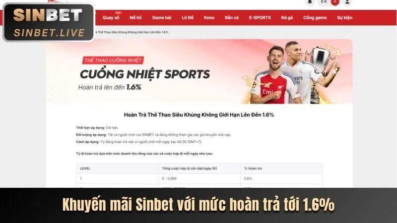 Chương trình VIP và phần thưởng hi8823 casino